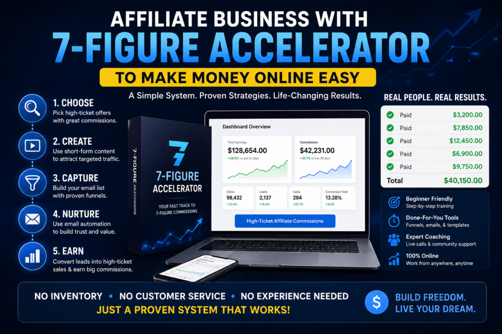 Affiliate Business