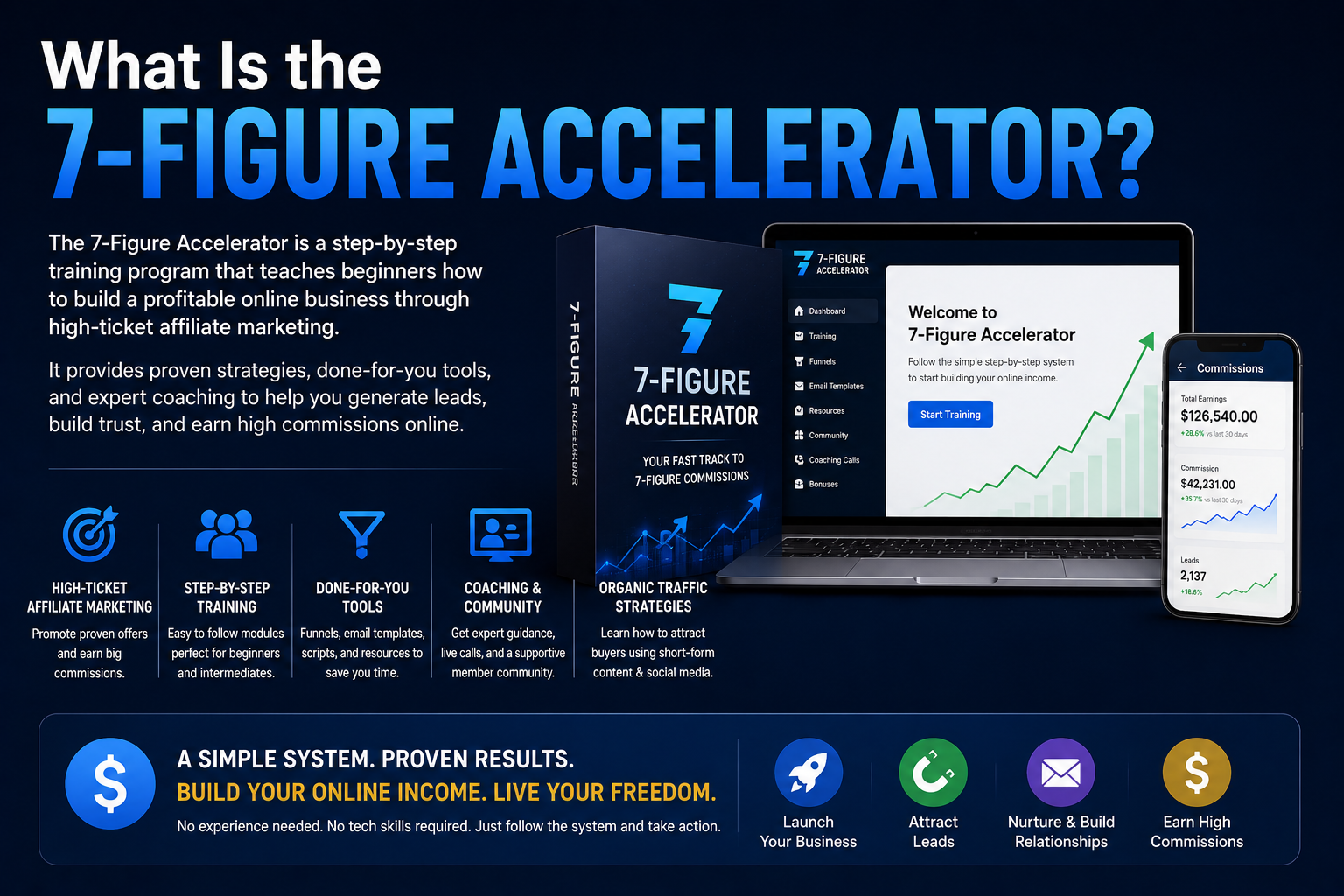 Online Income